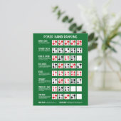 Pokerhand Rangschikking met Visuals Briefkaart (Staand voorkant)