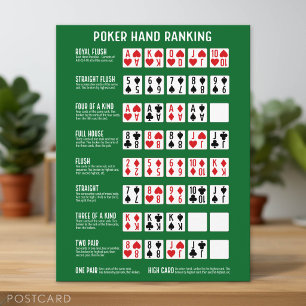 Pokerhand Rangschikking met Visuals Briefkaart