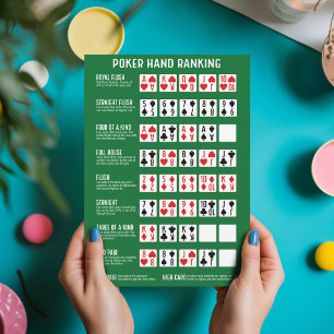 Pokerhand ranking met visuele tabelkaart bedankkaart
