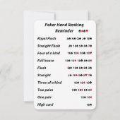 Pokerpartij-uitnodiging met handmatige rangschikki kaart (Achterkant)