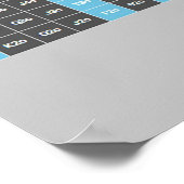 Pokervis in handbereik poster (Hoek)