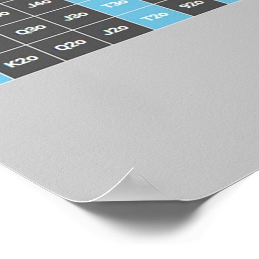 Pokervis in handbereik poster (Hoek)