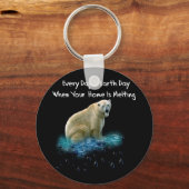 Polair Beer Sleutelhanger (Voorkant)