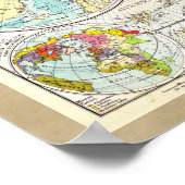 Polaire kaart voor de Duitse taal Poster (Hoek)