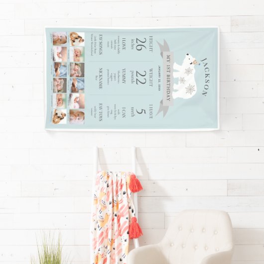 Polar Beer Blauw 1e Verjaardag Mijlpaal Tijdlijn Spandoek (Insitu)