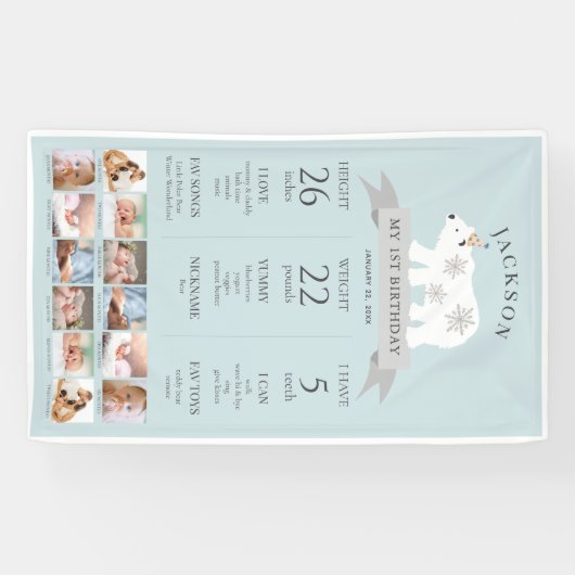Polar Beer Blauw 1e Verjaardag Mijlpaal Tijdlijn Spandoek (Horizontaal)