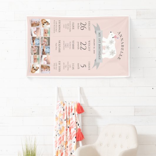 Polar Beer Roze 1e Verjaardag Mijlpaal Tijdlijn Spandoek (Insitu)