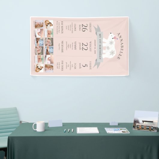 Polar Beer Roze 1e Verjaardag Mijlpaal Tijdlijn Spandoek (Beurs)
