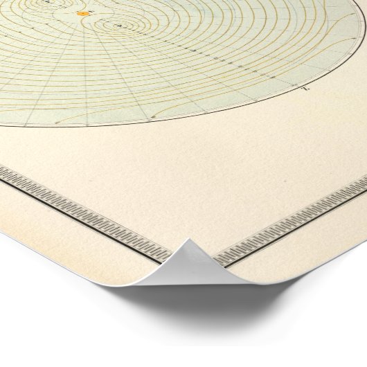 Polarisatieatmosfeer Poster (Hoek)