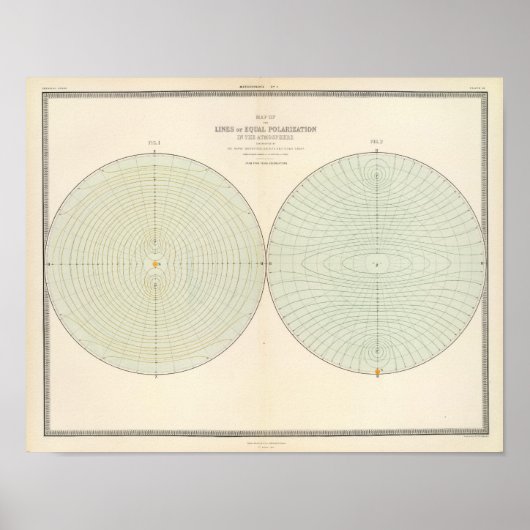 Polarisatieatmosfeer Poster (Voorkant)