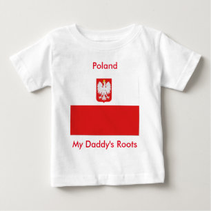 polen