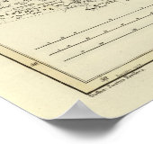 Polen en Litouwen 1386-1572 Poster (Hoek)