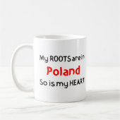 polen koffiemok (Links)