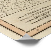 Polen, Litouwen Poster (Hoek)