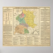 Polen, Pruisen en Hongarije Poster (Voorkant)