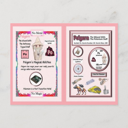 Polgarn Wizard - Polonium Element Briefkaart (Achterkant)