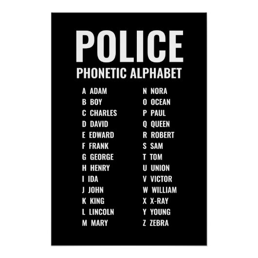Police Force Phonetic Alphabet Perfect Poster (Voorkant)