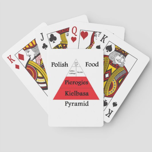 Polish Food Pyramid Playing Cards Pokerkaarten (Achterkant)