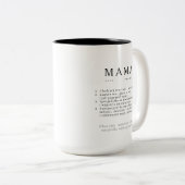 Polish Mum Gift - MAMA enorme definitie Tweekleurige Koffiemok (Voorkant rechts)