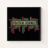 Political Science Notitieboek (Achterkant)