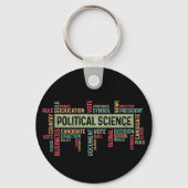 Political Science Sleutelhanger (Voorkant)