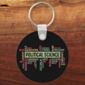Political Science Sleutelhanger (Achterkant)