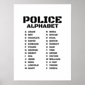 Politie-alfabet van Adam tot Zebra Poster (Voorkant)