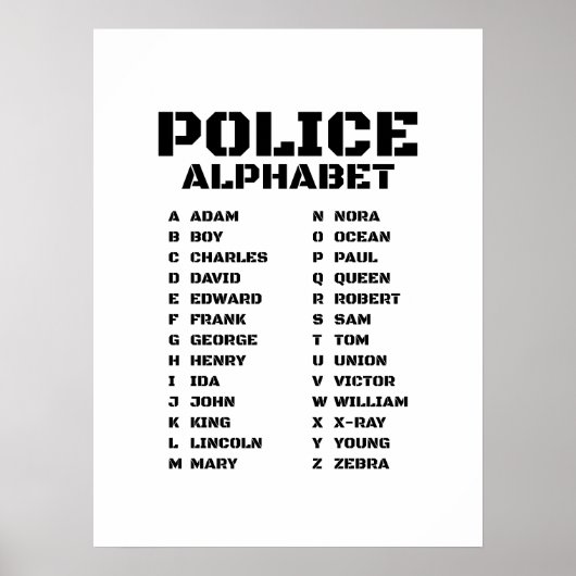 Politie-alfabet van Adam tot Zebra Poster (Voorkant)