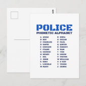 Politie Communicatie Tool - A tot Z Alfabet Briefkaart (Voorkant / Achterkant)