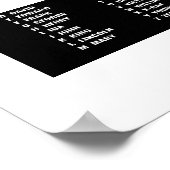 Politie fonetisch alfabet zwart-wit poster (Hoek)