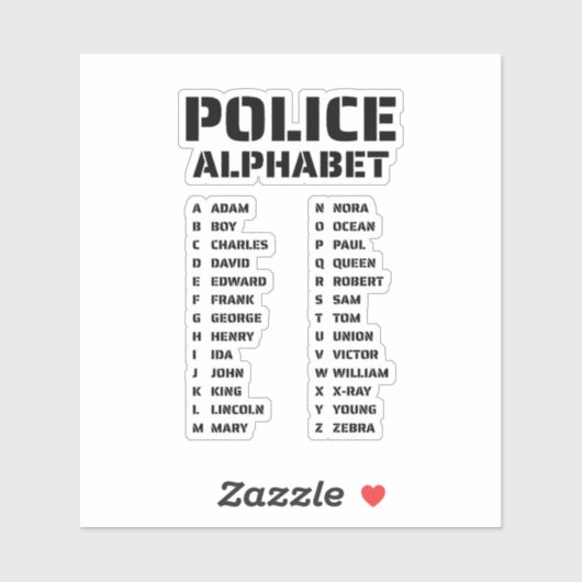 Politie fonetische alfabet gids sticker (Vel)