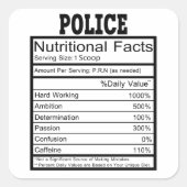 politie vierkante sticker (Voorkant)