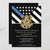 Politieacademie Afstudeerafdeling Handhaving Kaart (Voorkant / Achterkant)