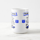  politieagent van Chicago Stop. Koffiemok (Center)