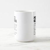 Politieambtenaar Koffiemok (Center)