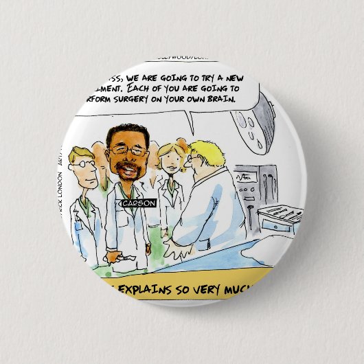 Politiek: Is Dat Hersenchirurgie? Ronde Button 5,7 Cm (Voorkant)
