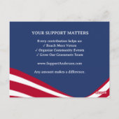 Politieke Campagne Fondsenwerving QR Code Briefkaart (Achterkant)