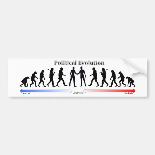 Politieke evolutie bumpersticker (Voorkant)