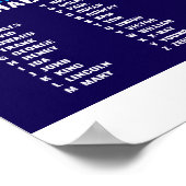 Politieke Fonetische Alfabet Poster (Hoek)