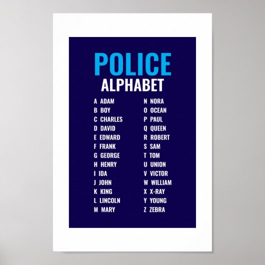Politieke Fonetische Alfabet Poster (Voorkant)