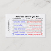 Politieke IQ-campagnekaart Visitekaartje (Achterkant)