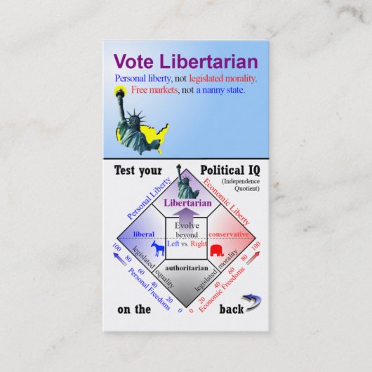 Politieke IQ-campagnekaart Visitekaartje (Voorkant)