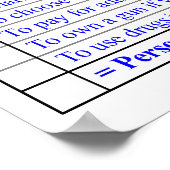 Politieke IQ-test Poster (Hoek)