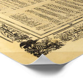 politieke kaart van Reynolds van de Verenigde Stat Poster (Hoek)