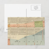 Politieke partijen, volksstemming briefkaart (Voorkant / Achterkant)