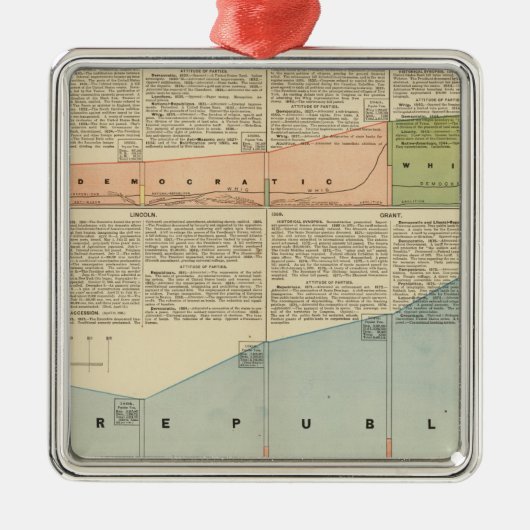 Politieke partijen, volksstemming metalen ornament (Voorkant)
