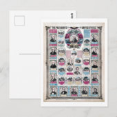  politieke Presidenten van de Verenigde Staten Briefkaart (Voorkant / Achterkant)