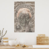 Politieke voorvechter van het bi-partisanale team poster (Keuken)