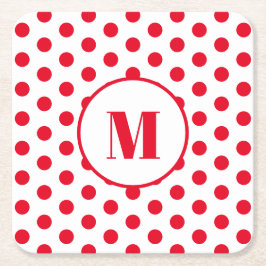 Polka Dot Monogram Initiaal Rode Stippen op Wit Kartonnen Onderzetters