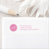 Polka Dots met Monogram label -roze (Insitu)